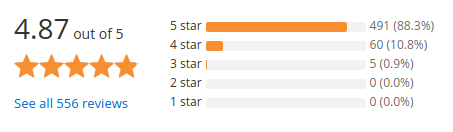 dash cameras for cars